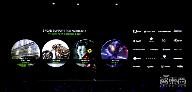 99美元AI计算机来了!一文看尽英伟达昨夜大批硬核新品