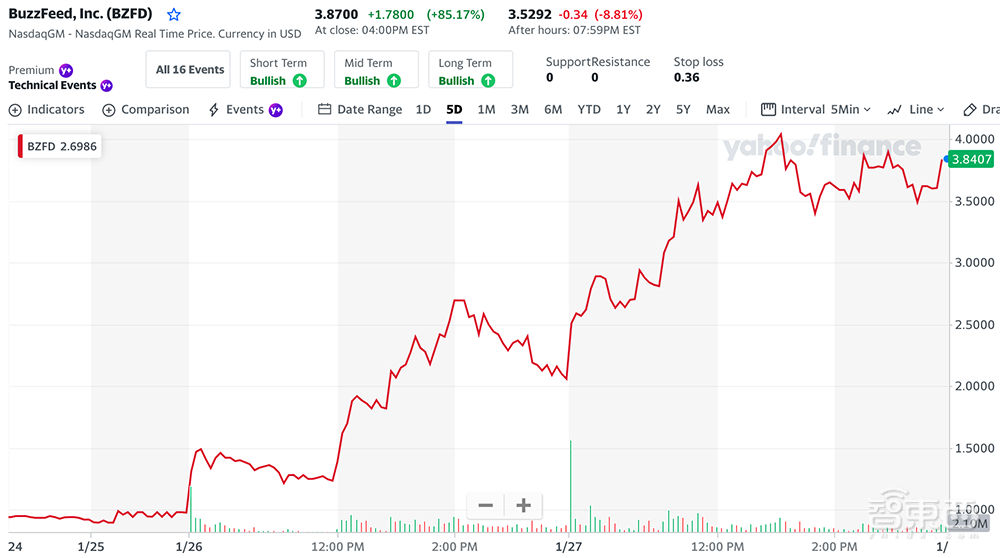 海外科技巨头渡“春劫”：开年1个月，裁员5万人