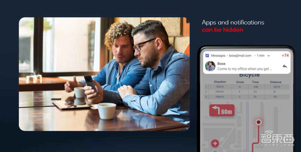 芯片AI能力暴涨,能否让手机“比你更懂你”成为现实?