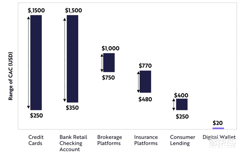 女版巴菲特的15个趋势预测:寻找下一个特斯拉,2021成为人生赢家 | 智东西内参