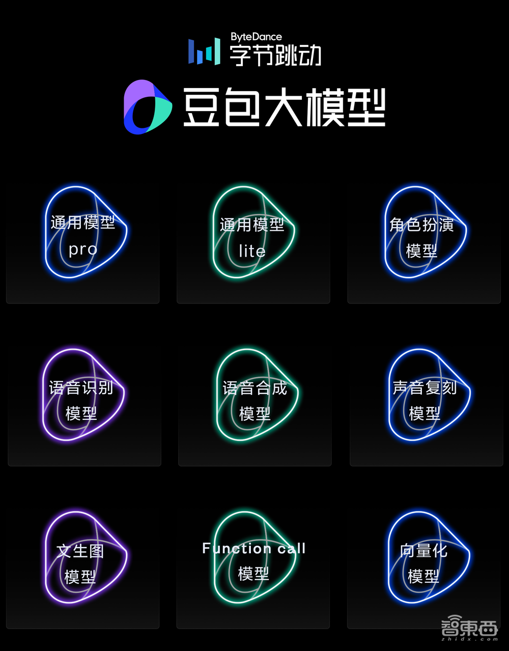 字节大模型发布!“比行业价格低99%”,对话火山引擎总裁谭待