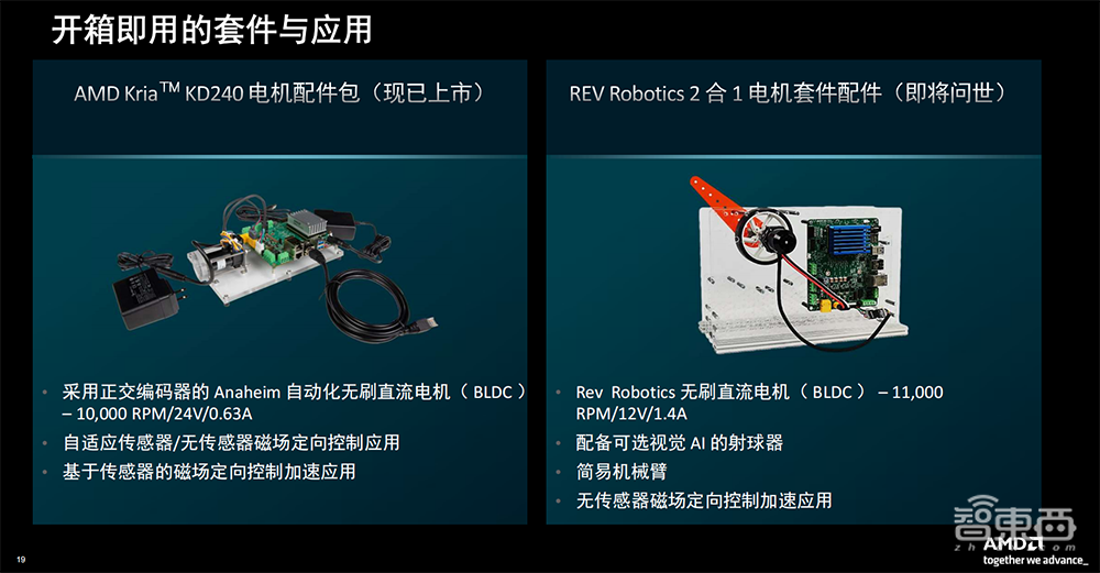 机器人降本增效福音！AMD甩出系统模块利器，大降能耗成本，新手也能速成