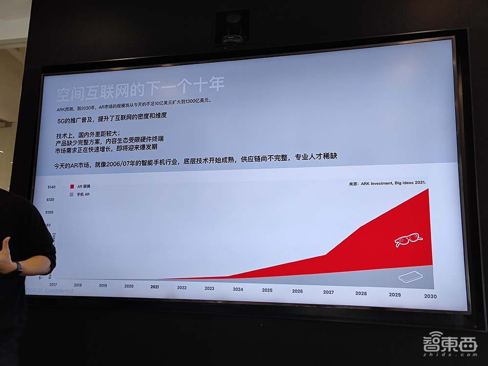 深度对话Nreal创始人徐驰:如何把影响未来十年的技术,做到一副AR眼镜里?