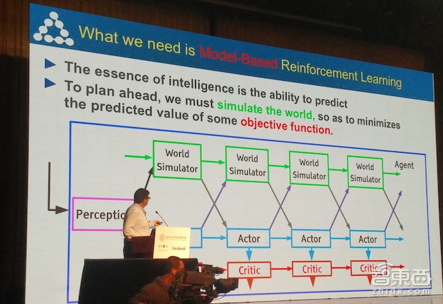 碉堡!新AlphaGo完全不依赖人类知识 21天干掉柯洁版老狗【附论文下载】