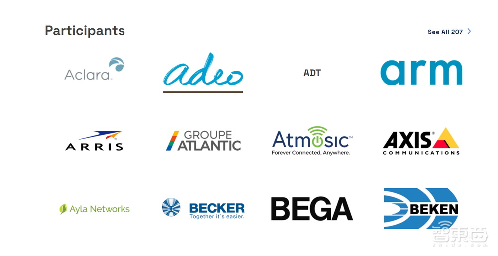 一统智能家居20年江湖，苹果华为力挺，Matter是谁？