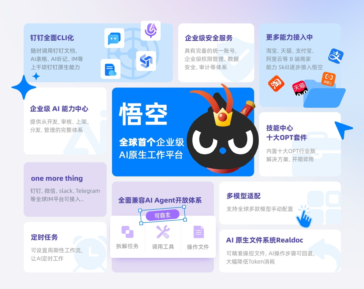 龙虾之后,阿里巴巴的猴子来了