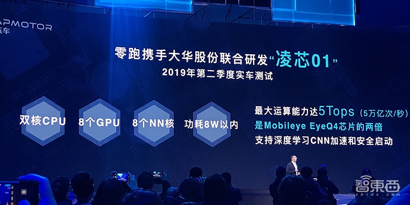 10万块买电动跑车！百公里加速7秒内，还能玩自动驾驶