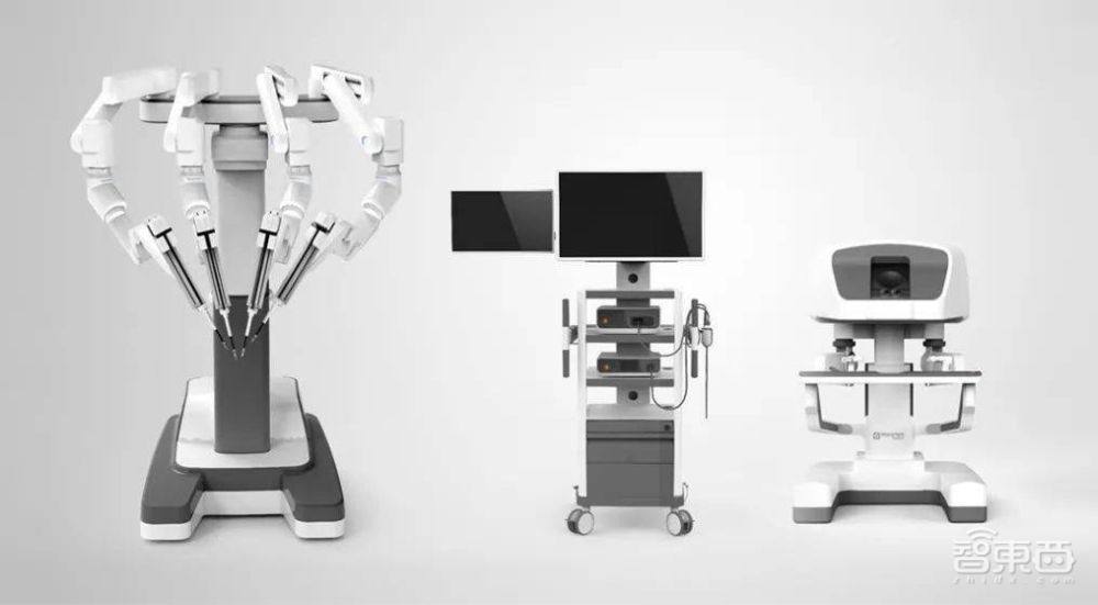 突围400亿手术机器人系统市场,国内玩家打破美国达芬奇垄断地位