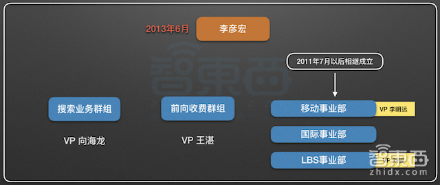 特写：百度大清洗！