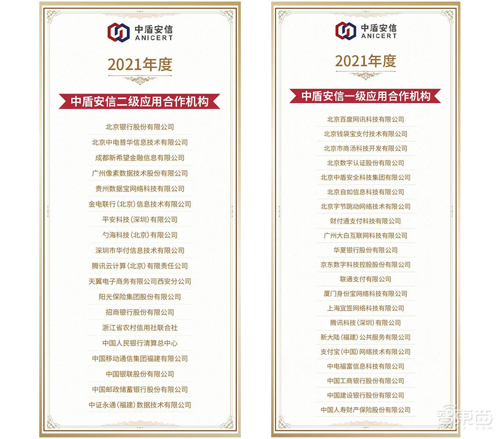 “身份证”咋就成了最热概念股?三类玩家火透半边天