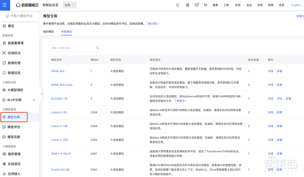 引入33个大模型,百度智能云千帆大模型平台的“破茧时刻”