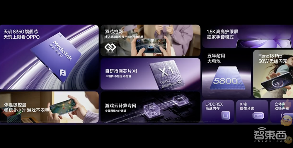 OPPO Reno13发布:支持AI高清实况照片,水下拍摄3秒排水,2699元起