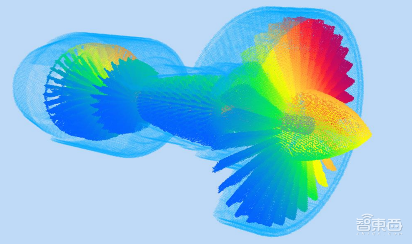2天9家半导体IPO获受理！科创板IPO数突破800家