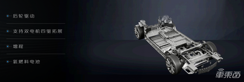 百年长安电车史:20年前就在搞新能源,还差一款爆款车