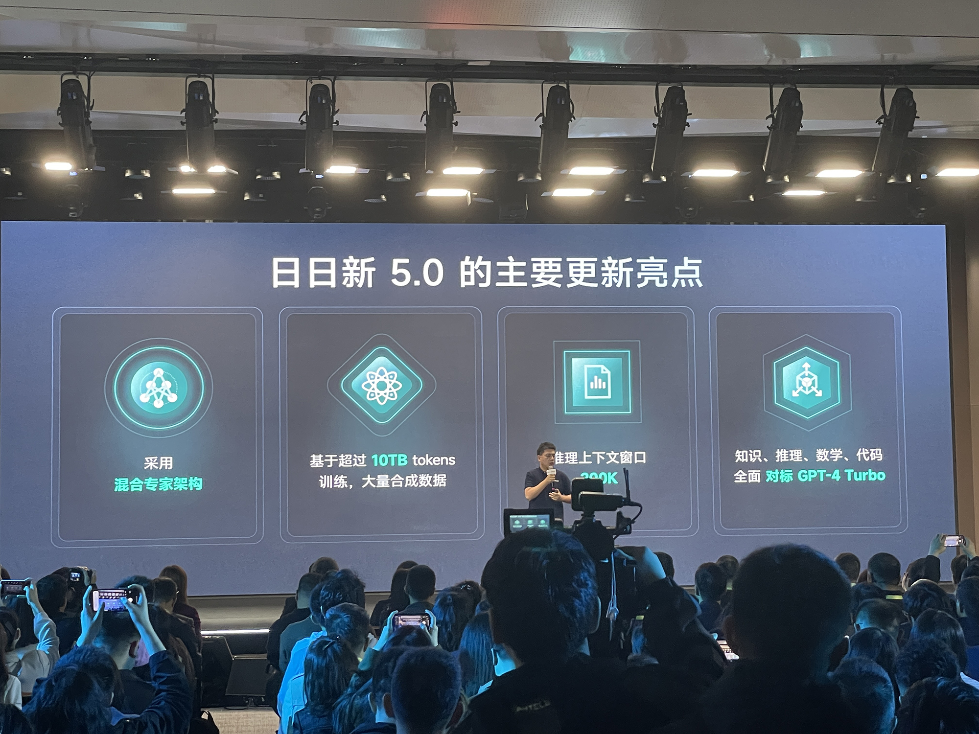商汤甩出大模型豪华全家桶!秀拳皇暴打GPT-4,首晒“文生视频”,WPS小米现场助阵
