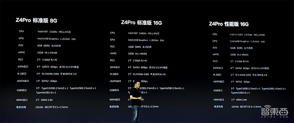 极空间推出三款私有云新品!官宣过亿B轮融资,自研大模型“泰洛”将落地