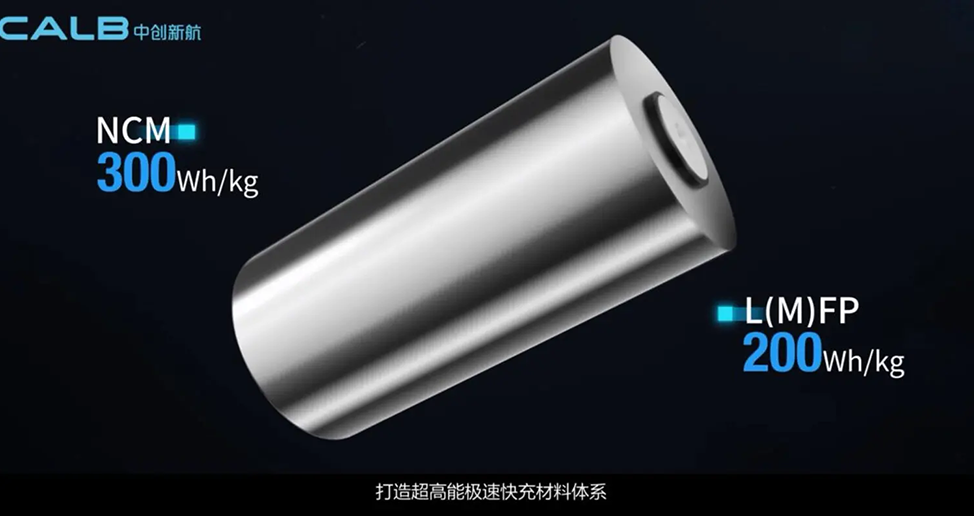 中创新航新电池能量密度达300Wh/kg,可支持6C超充