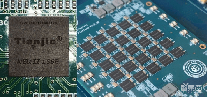 让机器人玩猫捉老鼠,清华类脑芯片再登国际顶刊Science子刊!