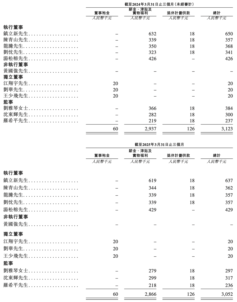 上海AI企业冲刺港交所:9年干成中国第一AI超级应用!市值218亿