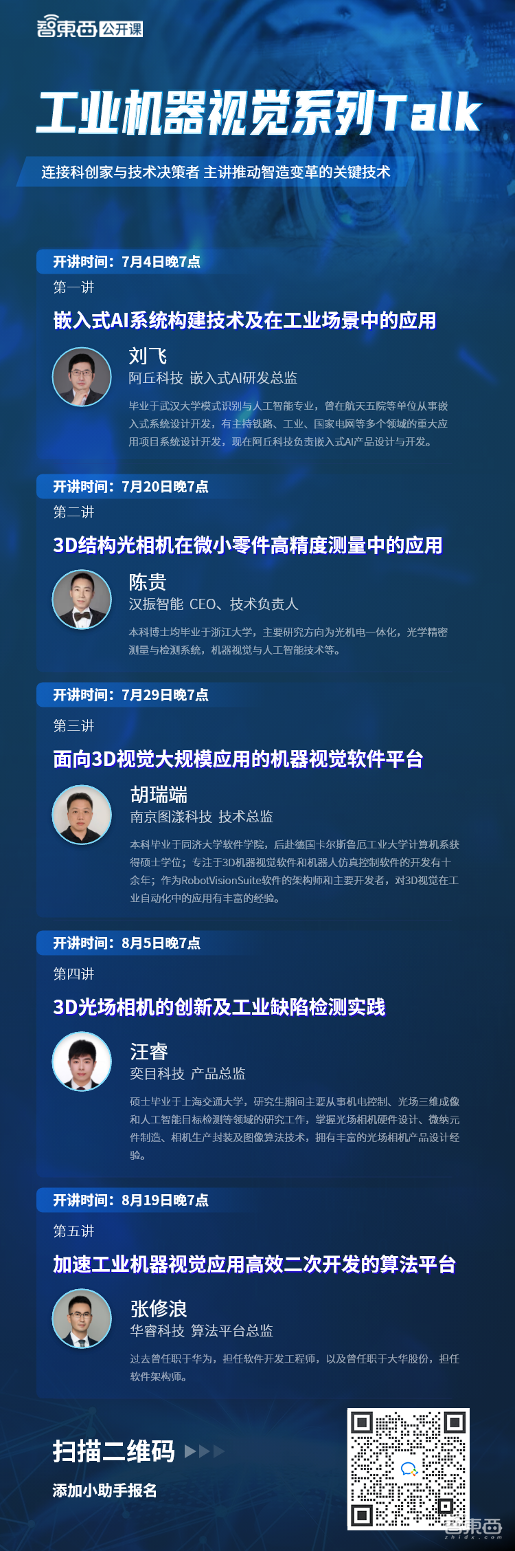 工业机器视觉系列Talk上线五讲,主讲3D结构光与光场相机、嵌入式AI系统以及软件算法平台!