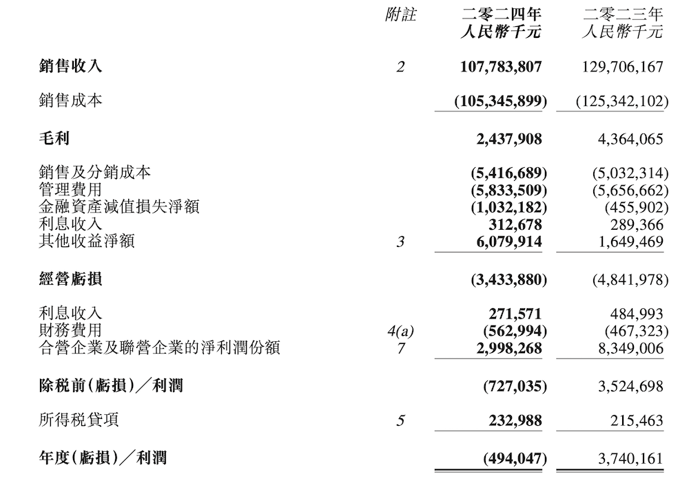 车圈大整合时代来了！一个月4家车企调整，国资民营新势力全在变