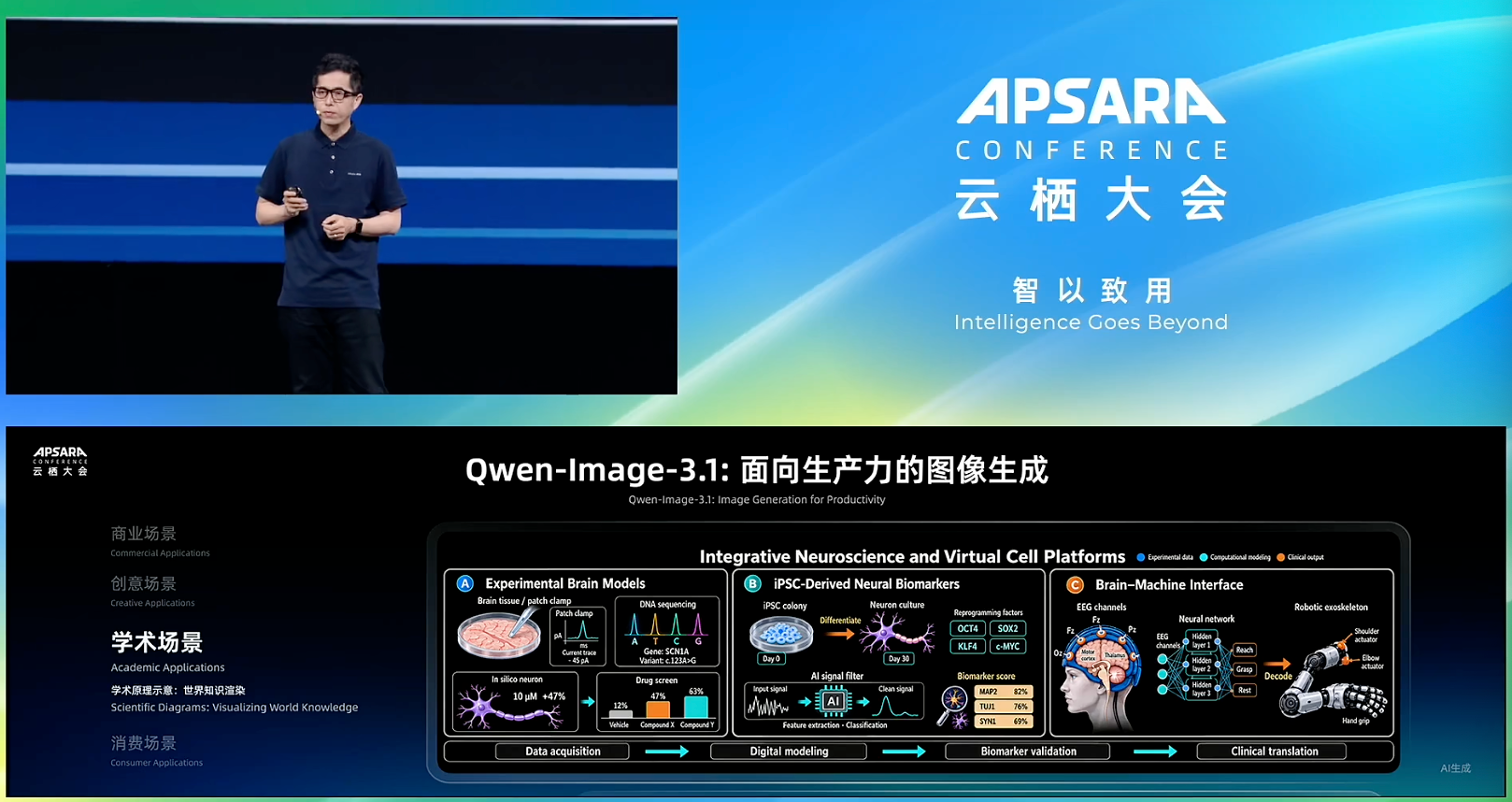 阿里最强真武AI芯片发布！连推三款新模型，刘大一恒预告Qwen4