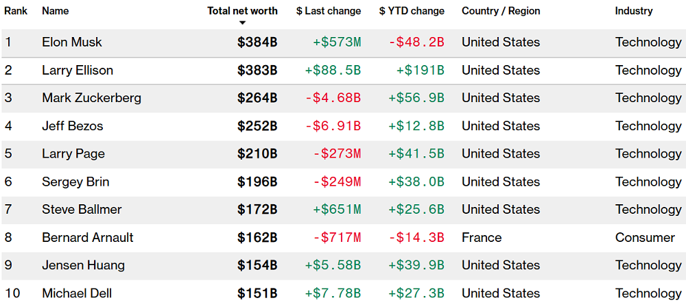 21000亿!云大厂拿下AI大单