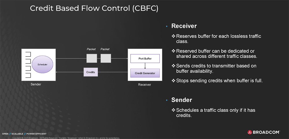 今年Hot Chips最全看点,都在这了!一文看尽芯片界7大风向