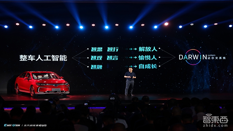 开启整车人工智能时代 北汽新能源EU5华北区上市