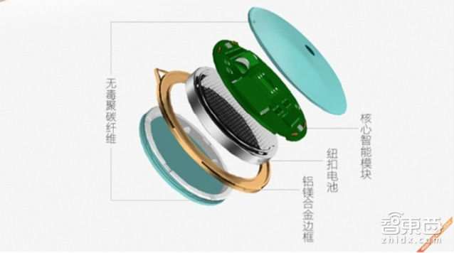 对话杜亮:纸尿裤都智能?看“知了”怎么做