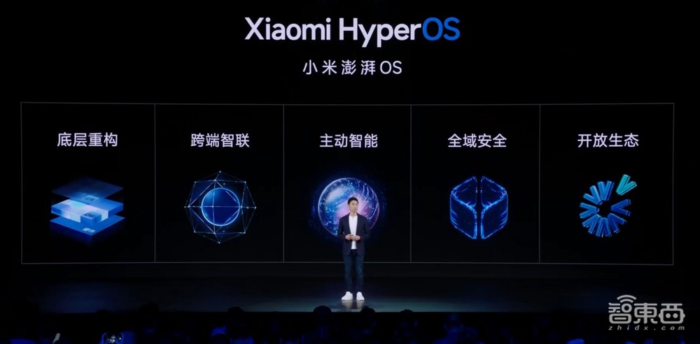 小米澎湃OS来了!AI大模型加持,瞄准人车家,14系列首发第三代骁龙8