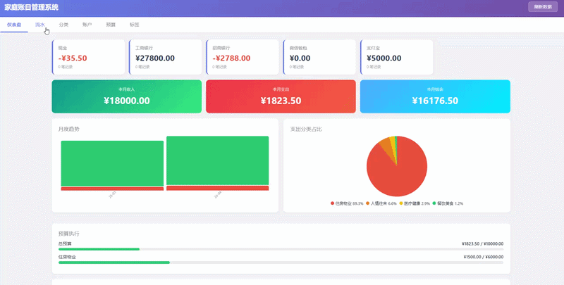实测在DeepSeek-V4上烧1000万token，我发现了3个惊喜和1个意外