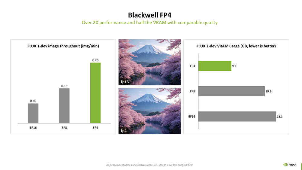 今年Hot Chips最全看点,都在这了!一文看尽芯片界7大风向