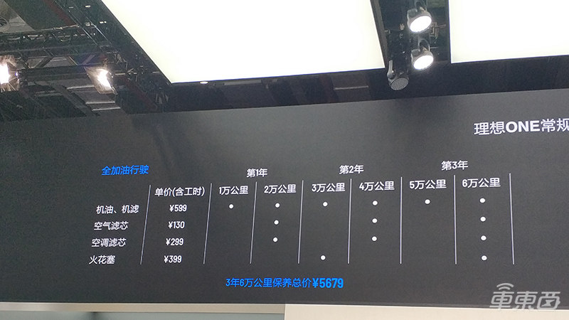 理想ONE上海车展首次公开亮相 今年第四季度开始交付