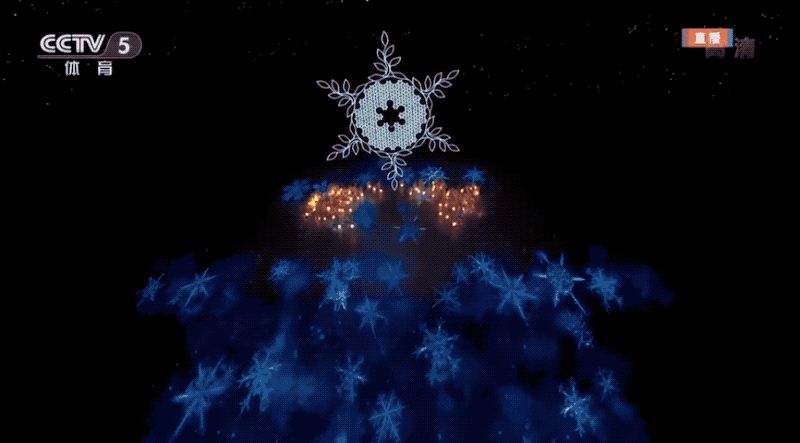 极致的中国式浪漫!冬奥会闭幕式,用科技再次惊艳世界