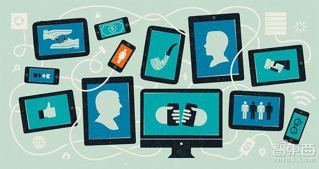 开发者启示:从鸡肋到智能 只有一步之遥