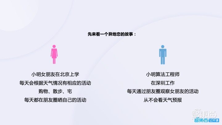 开发必读!语音交互能力构建的关键与难点