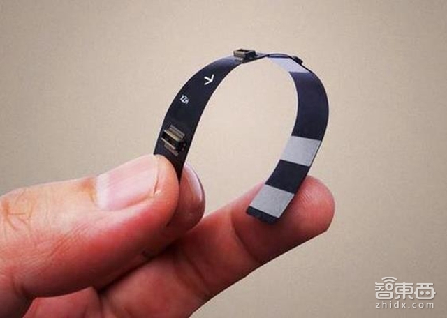 必读内参:40P+报告道出纵横智能穿戴市场的必杀技