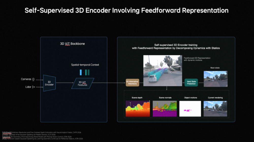 理想GTC亮出新基础模型！李想发文解读，破解VLA三大痛点