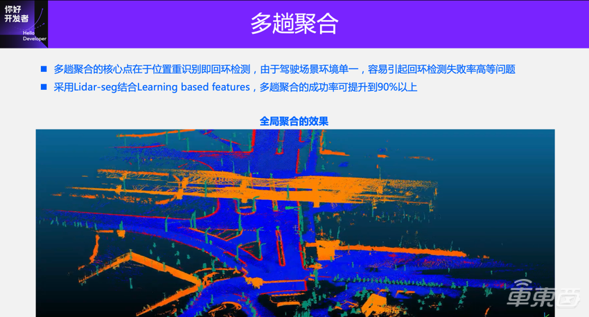 面向BEV感知的4D标注方案 | 万字实录