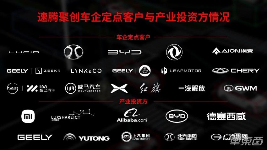 激光雷达老大哥没落，谁有资格上位新一哥？