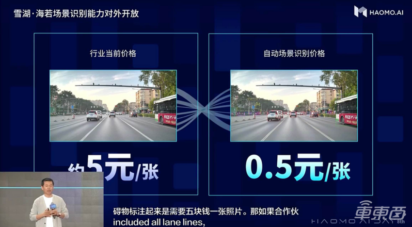 毫末量产落地城市NOH，2024将达百城，已开启三地路测