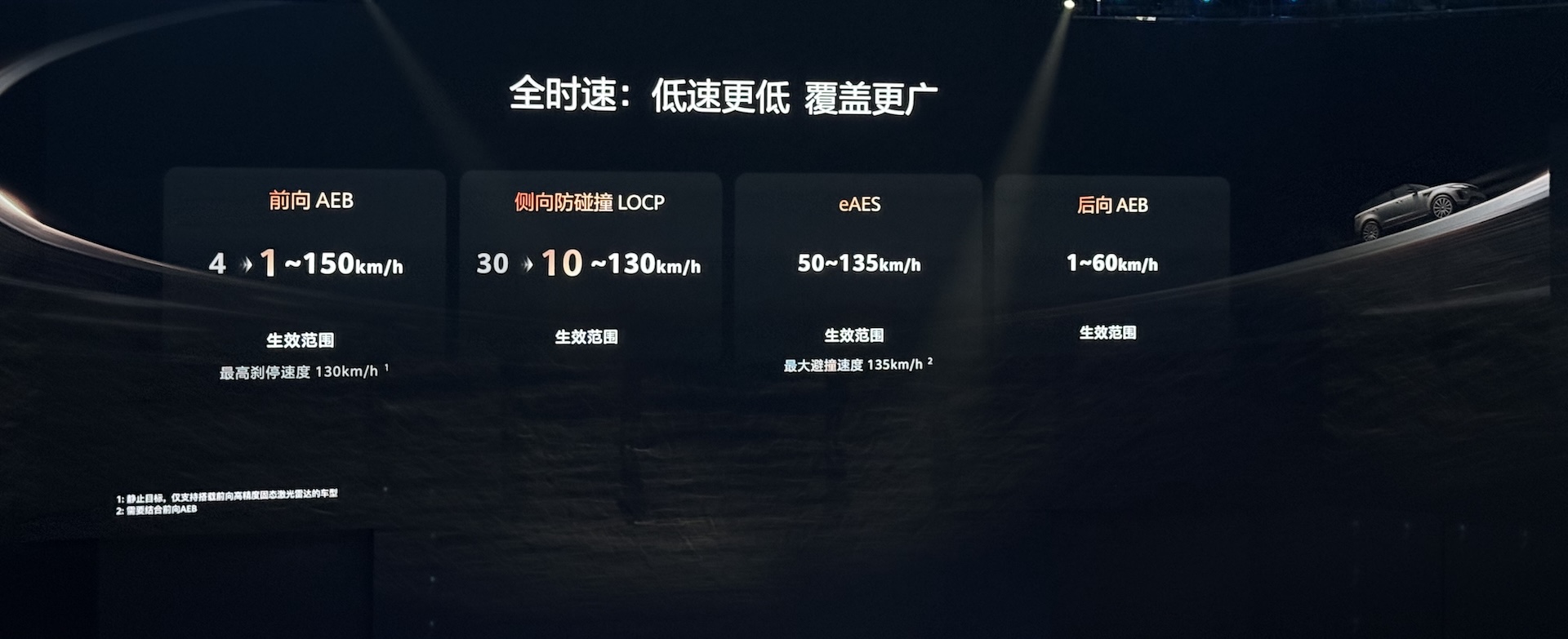 华为乾崑“两境”齐亮相！38款合作车成小车展，呼吁L3落地