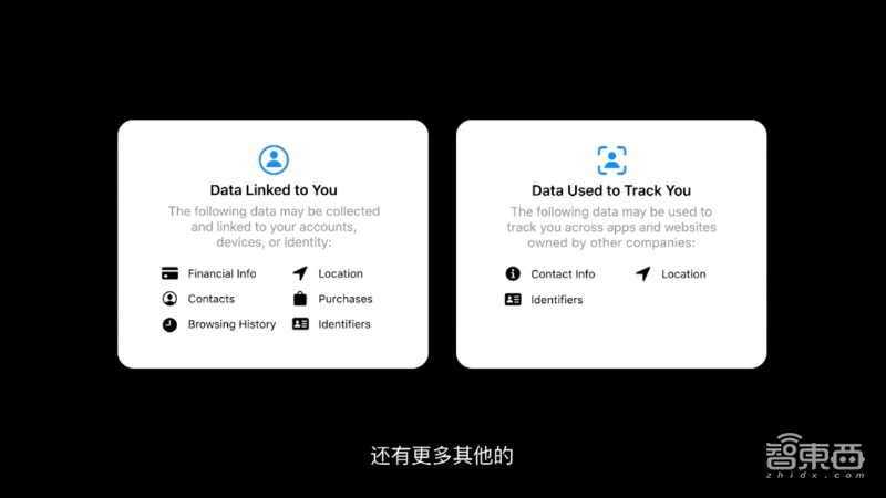 苹果官宣自研电脑芯!2年取代英特尔,WWDC一文看尽