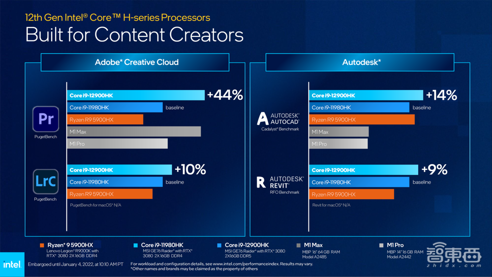 草草收场的CES:芯片巨头混战,元宇宙屏宇宙斗法