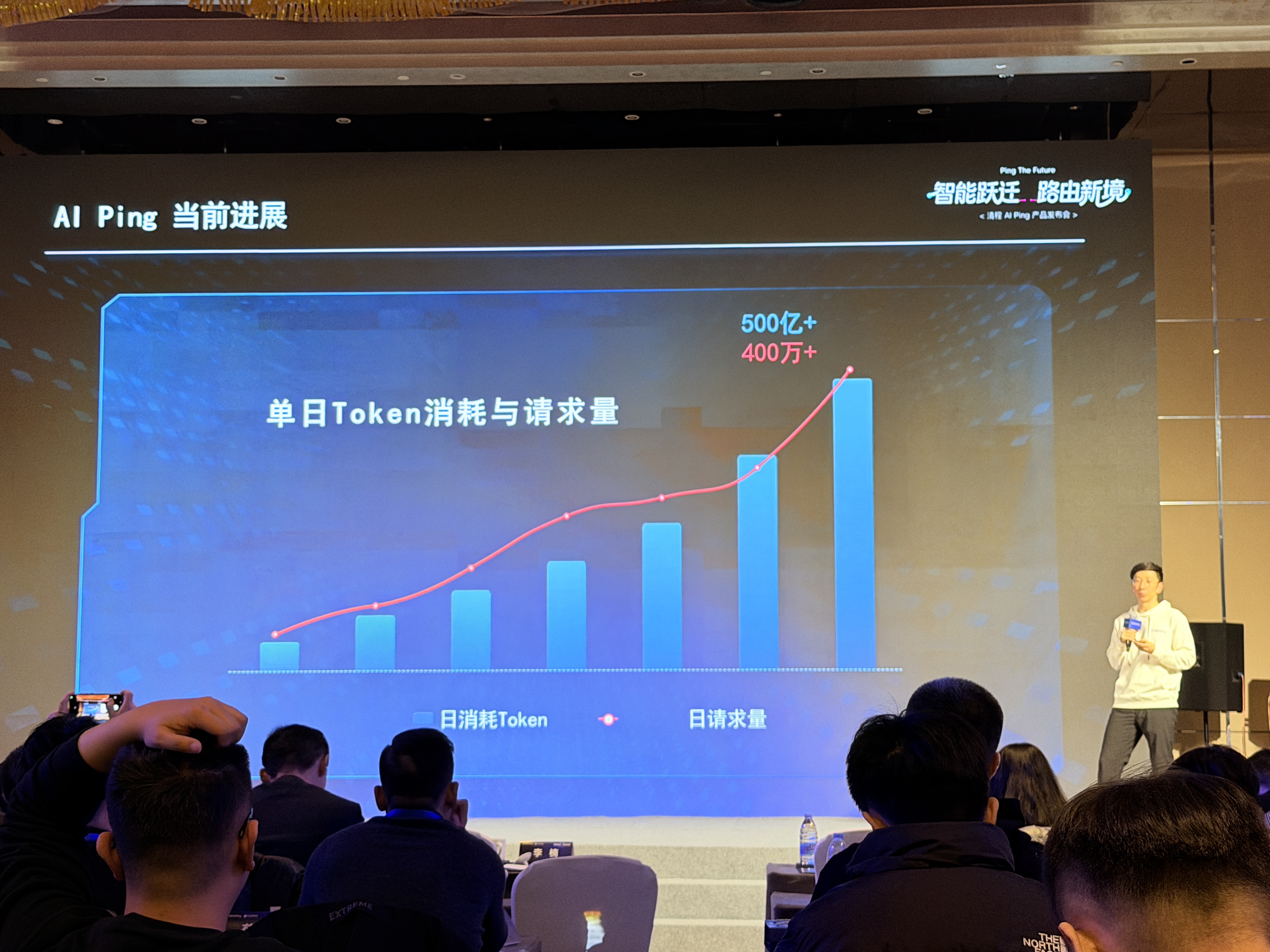 清华系明星创企掏出AI应用开发利器，接入500多个大模型，API成本降低37%