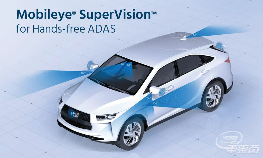 英特尔自动驾驶公司Mobileye秘密递交IPO申请,估值或达500亿美元