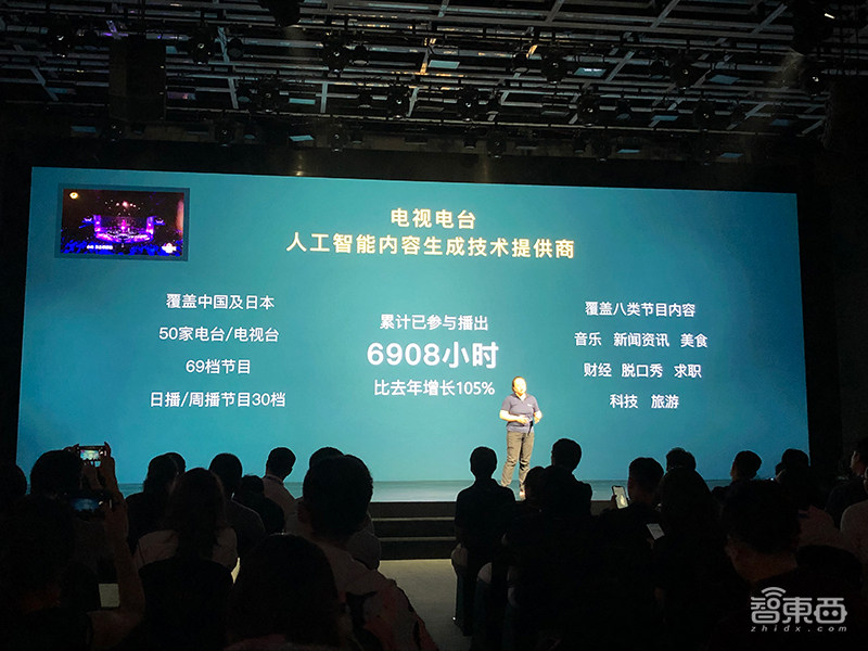 第七代微软小冰来啦!已进入4.5亿台智能硬件,覆盖6.6亿用户