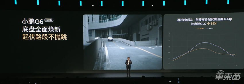 17.68万元起！何小鹏连发两款新车，拿掉激光雷达，智驾免费送