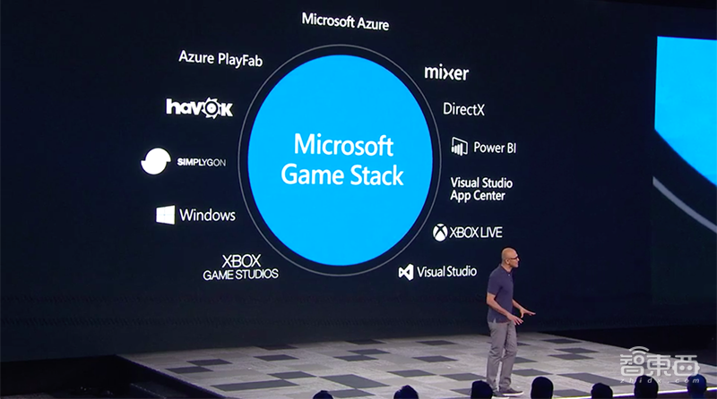 微软Build2019超详8大亮点！多人跨空间协作惊艳，云和AI贯穿始终